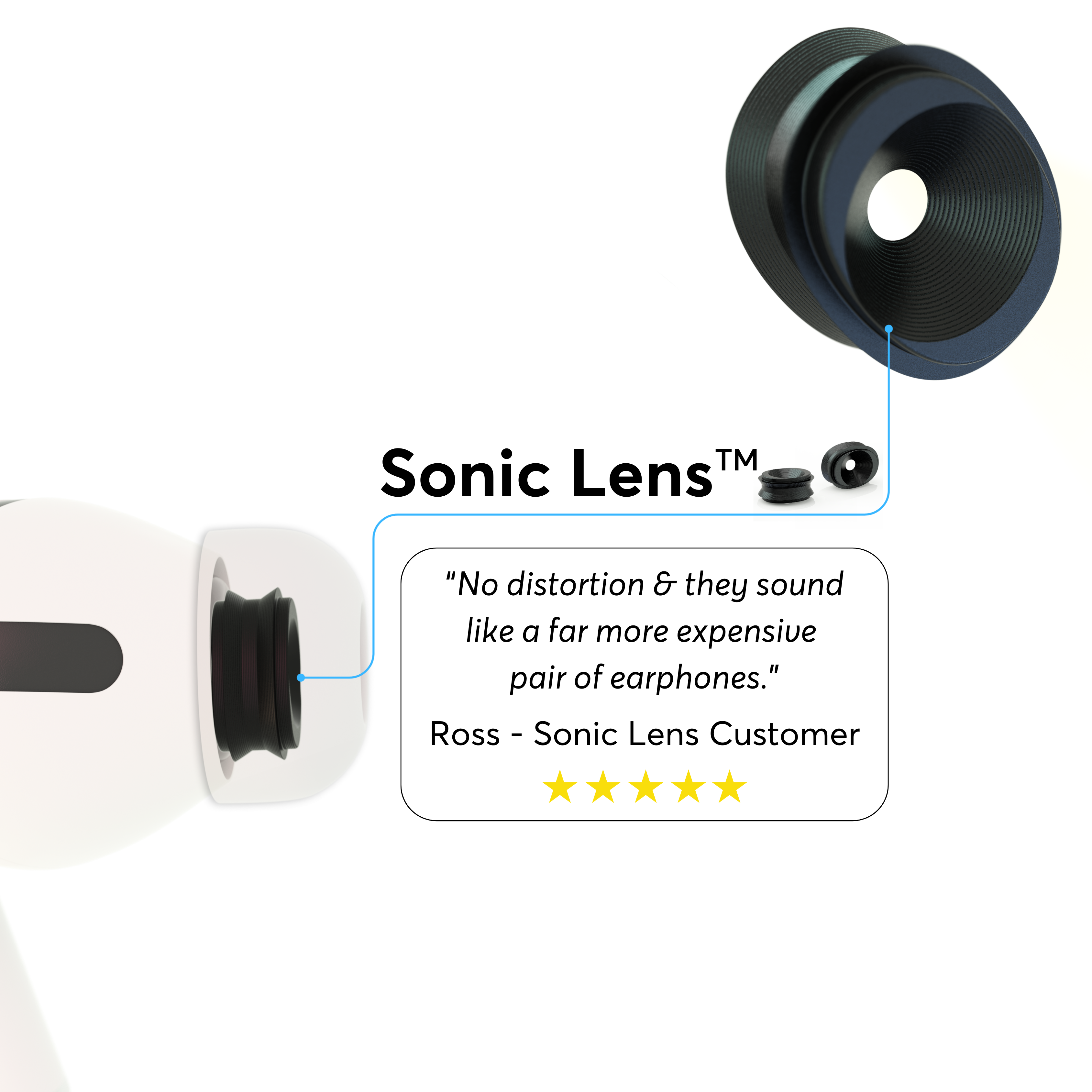 Sonic Lens™ for Apple AirPods® Pro / Pro 2