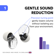 Calmer® Max Earplugs