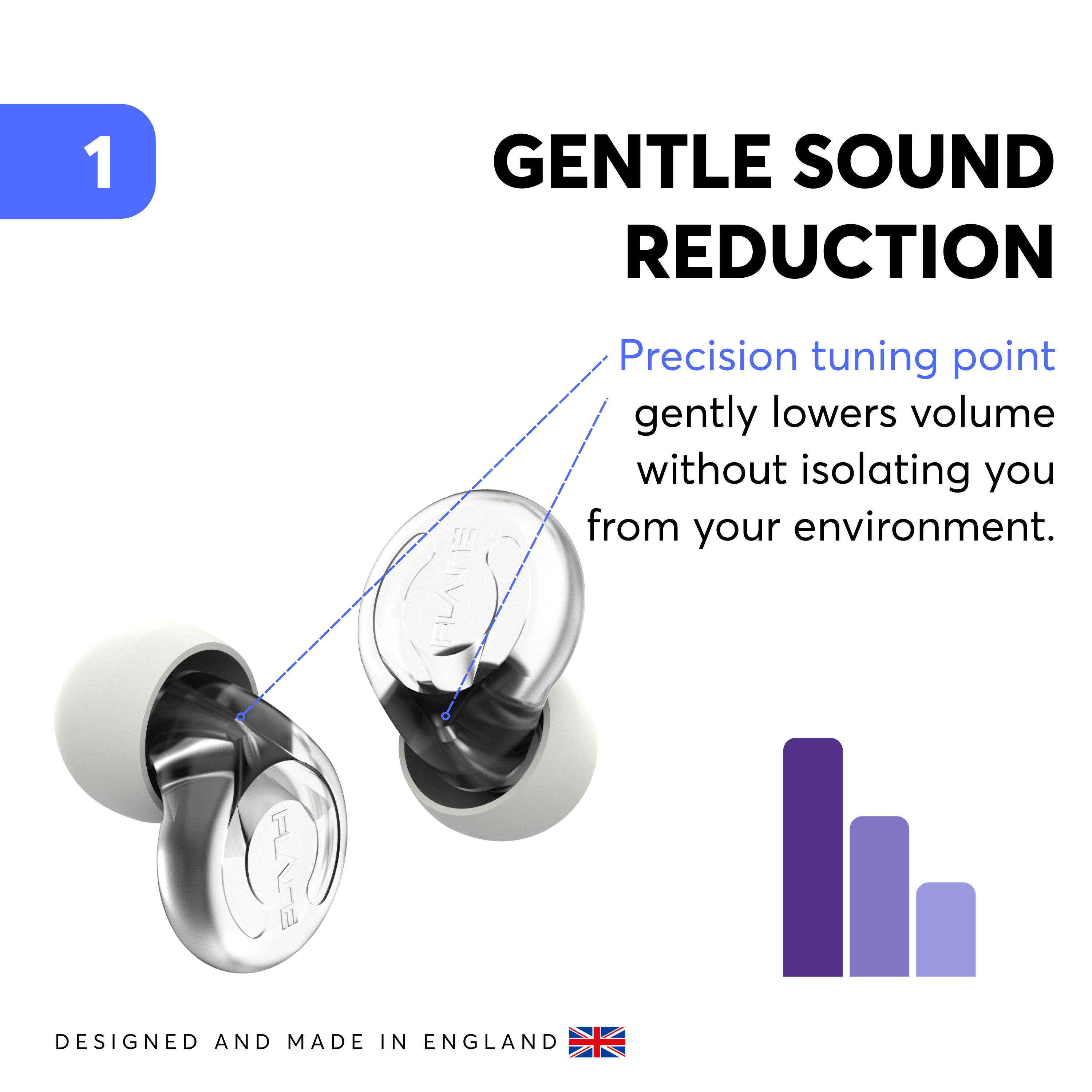 Calmer® Max Earplugs