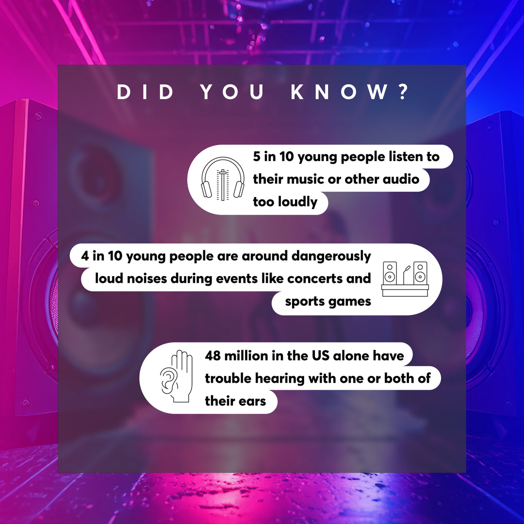 How Loud Is Too Loud? – Flare Audio Ltd